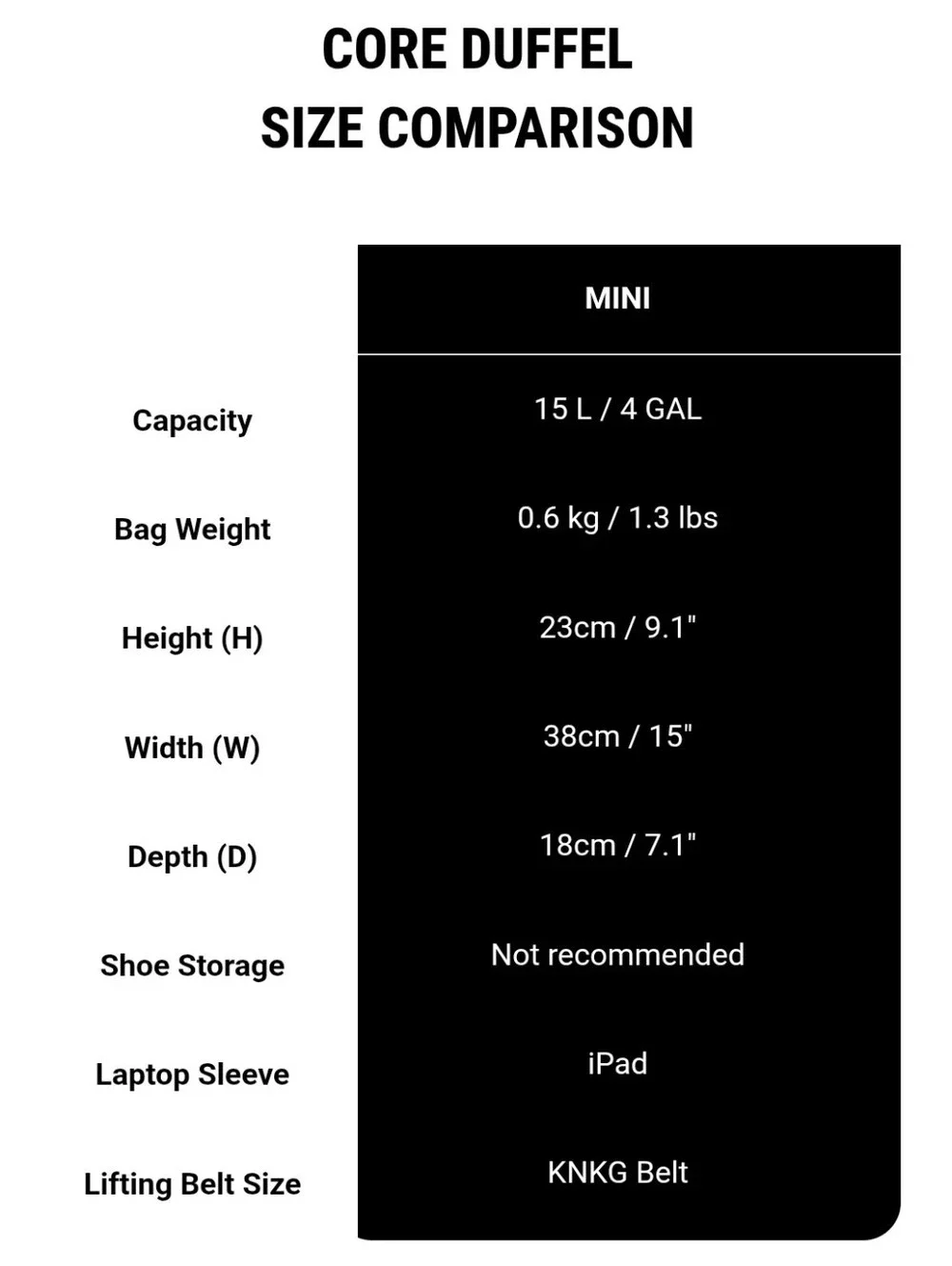Knkg CORE Duffel Mini 15L